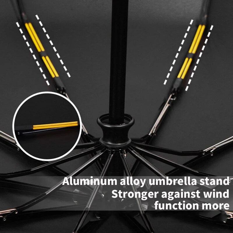 LED Automatic Folding Umbrella with Flashlight – Windproof UV Protection Travel Umbrella (10-Rib Strong Frame)